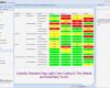 Balanced Scorecard Vorlage Kostenlos Erstaunlich Balanced Scorecard Template