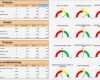 Balanced Scorecard Vorlage Kostenlos Süß Balanced Scorecard Mit Unterschiedlicher Visualisierung