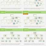 Balanced Scorecard Vorlage Kostenlos Süß Ungewöhnlich 12 Spaltengittervorlage Ideen Ideen