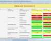 Balanced Scorecard Vorlage Kostenlos Wunderbar Charmant Balanced Scorecard Excel Vorlage Zeitgenössisch