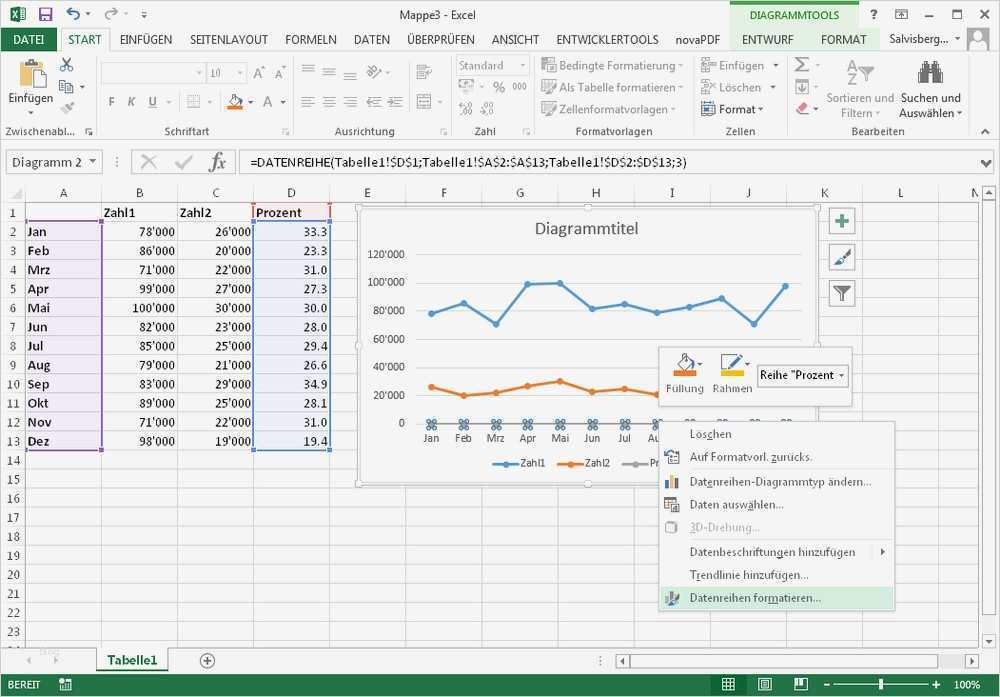 Balkendiagramm Vorlage Angenehm Excel Diagramm Mit Zwei Y Achsen Pctipp