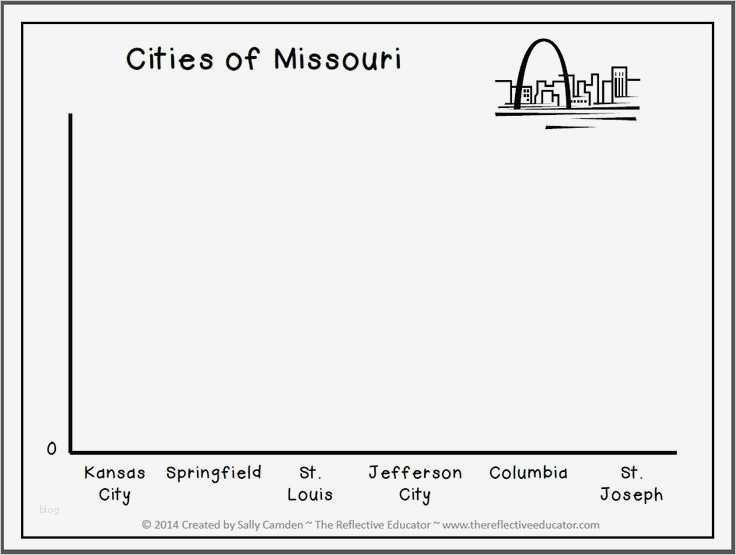 Balkendiagramm Vorlage Beste Die Besten 25 Balkendiagramm Vorlage Ideen Auf Pinterest