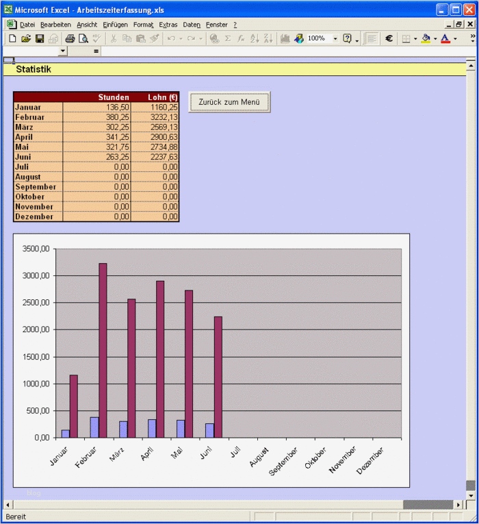 Balkendiagramm Vorlage Bewundernswert Arbeitszeiterfassung Für Excel Download