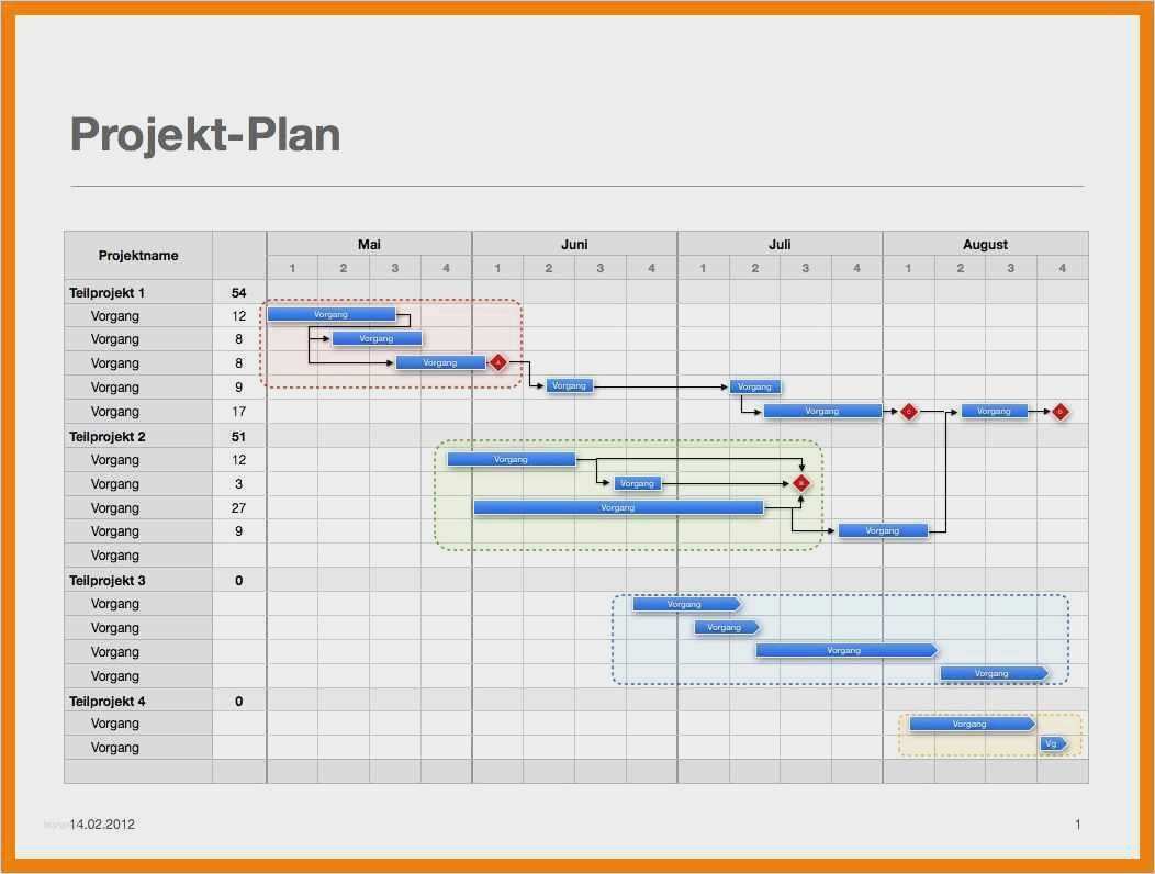 Balkendiagramm Vorlage Cool Schön Balkendiagramm Vorlage Galerie Bilder Für Das