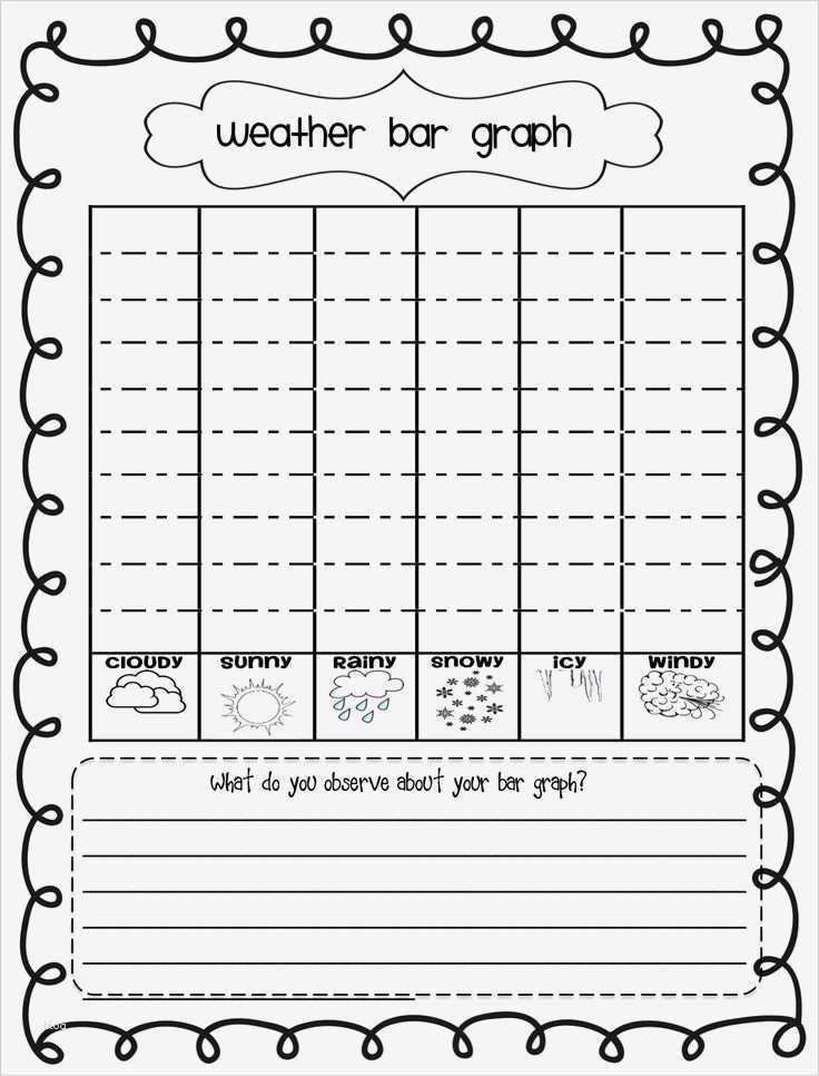 Balkendiagramm Vorlage Großartig Die Besten 25 Balkendiagramm Vorlage Ideen Auf Pinterest