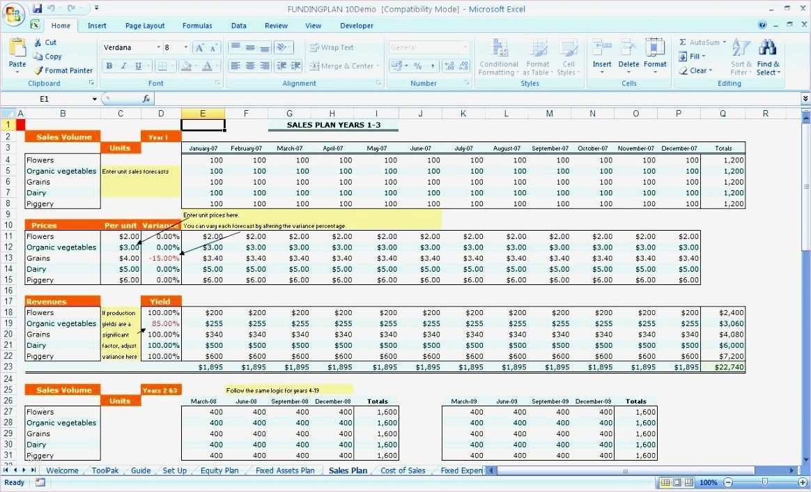 Balkendiagramm Vorlage Wunderbar Erfreut Balkendiagramm Vorlage Excel Bilder Entry Level