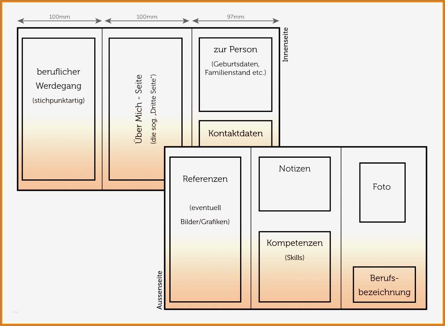 Band Flyer Vorlagen Erstaunlich Groß Flyer Beispiele Vorlagen Fotos Entry Level Resume