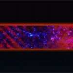 Banner Vorlage Wunderbar Youtube Banner Template No Text