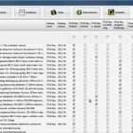 Baubuch Vorlage Best Of Stlb Bau Ausschreibungstexte Stlb Bau Check