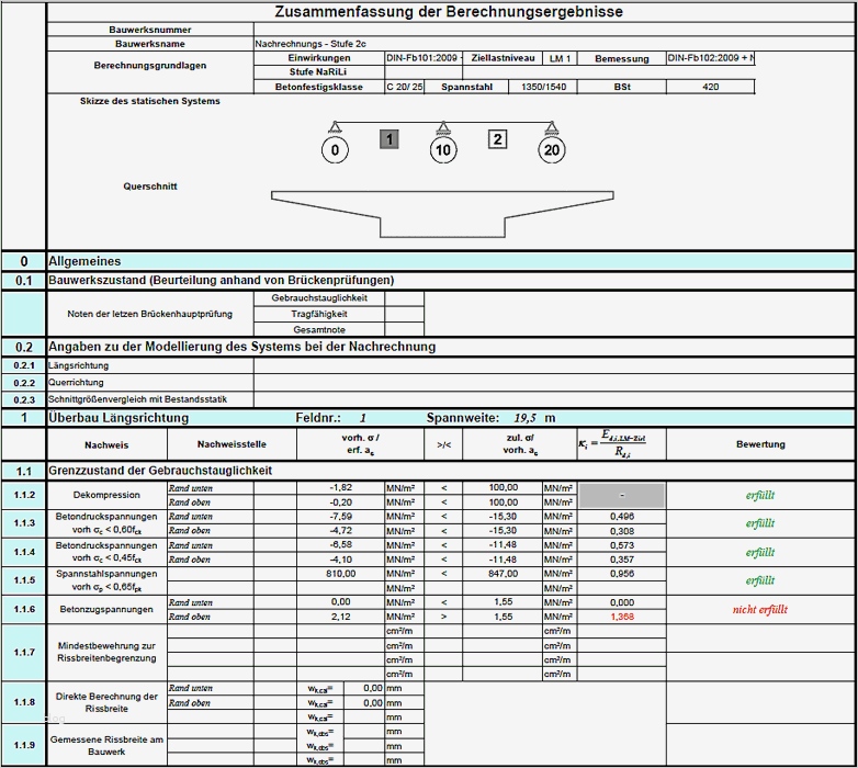 Baubuch Vorlage Schön Rib Hat Ponti Für Nachrechnung Von Straßenbrücken