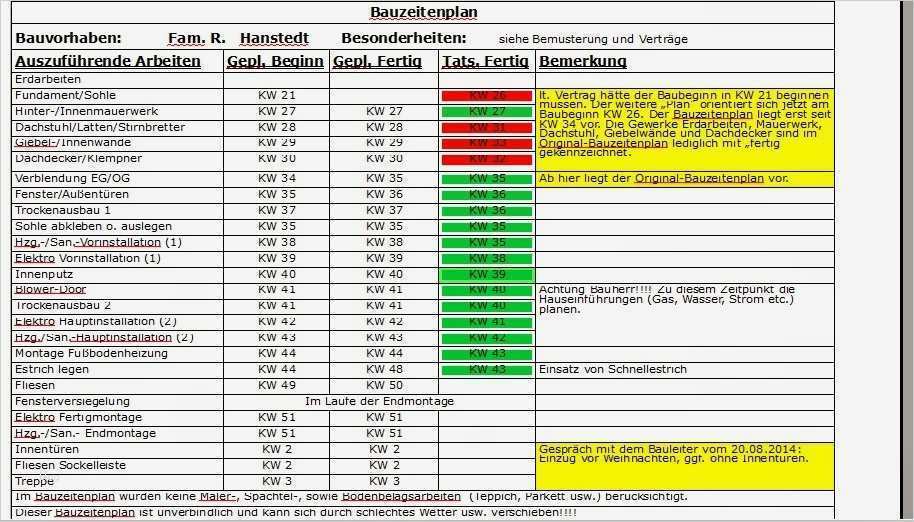 Bauzeitenplan Vorlage Angenehm Abenteuer Hausbau In Der Heide Zeitplan