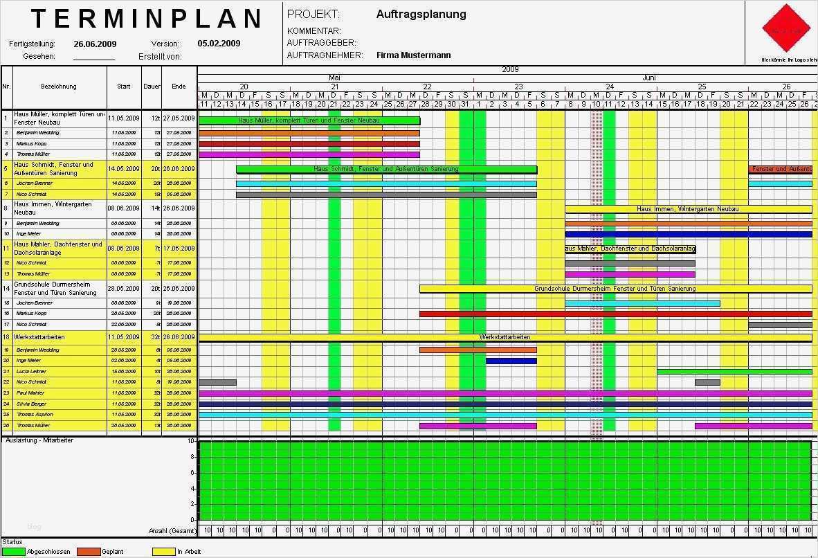 Bauzeitenplan Vorlage Beste Projektmanagement asta Powerproject Mit Auftragsplanung