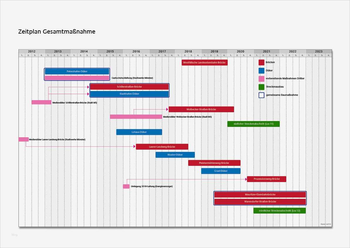 Bauzeitenplan Vorlage Download Kostenlos Best Of Bauzeitenplan