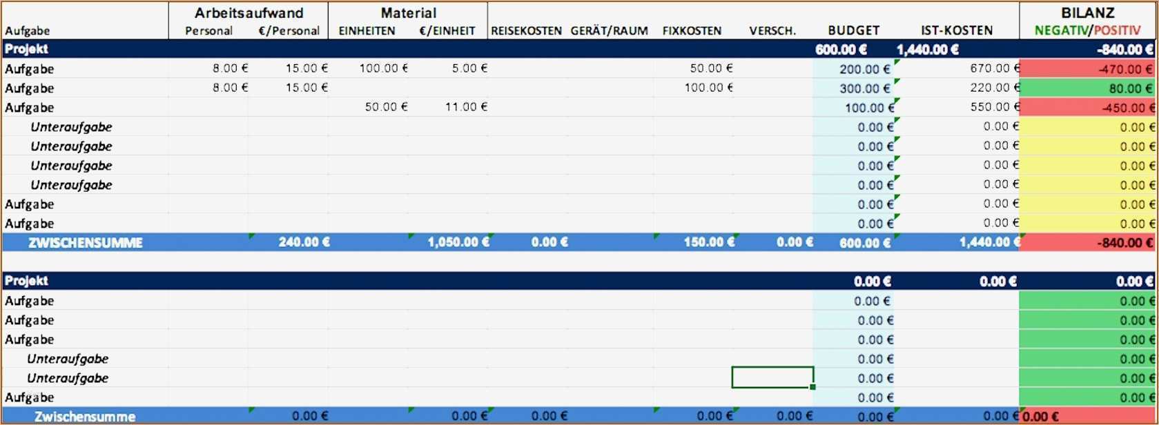 Bauzeitenplan Vorlage Download Kostenlos Gut Gemütlich Projektmanagement Vorlage Kostenlos