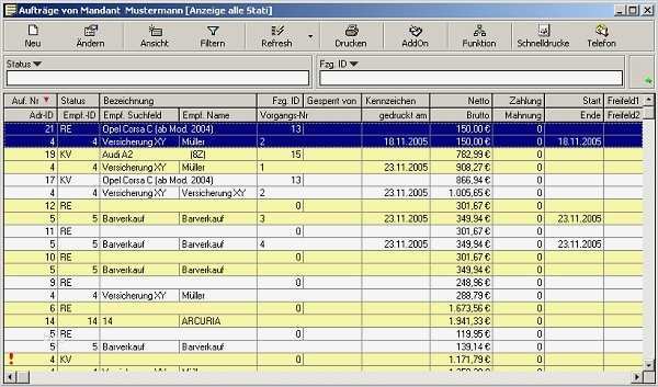 Bauzeitenplan Vorlage Download Kostenlos Gut Schön Projektzeitplan Schablone übertreffen Bilder