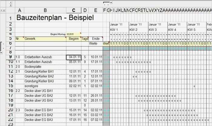 Bauzeitenplan Vorlage Erstaunlich Groß Bauablauf Vorlage Ideen Bilder Für Das Lebenslauf