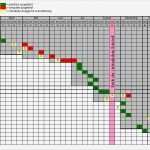 86 Einzigartig Bauzeitenplan Vorlage Bilder 54 Bauzeitenplan Vorlage Genial Bauzeitenplan