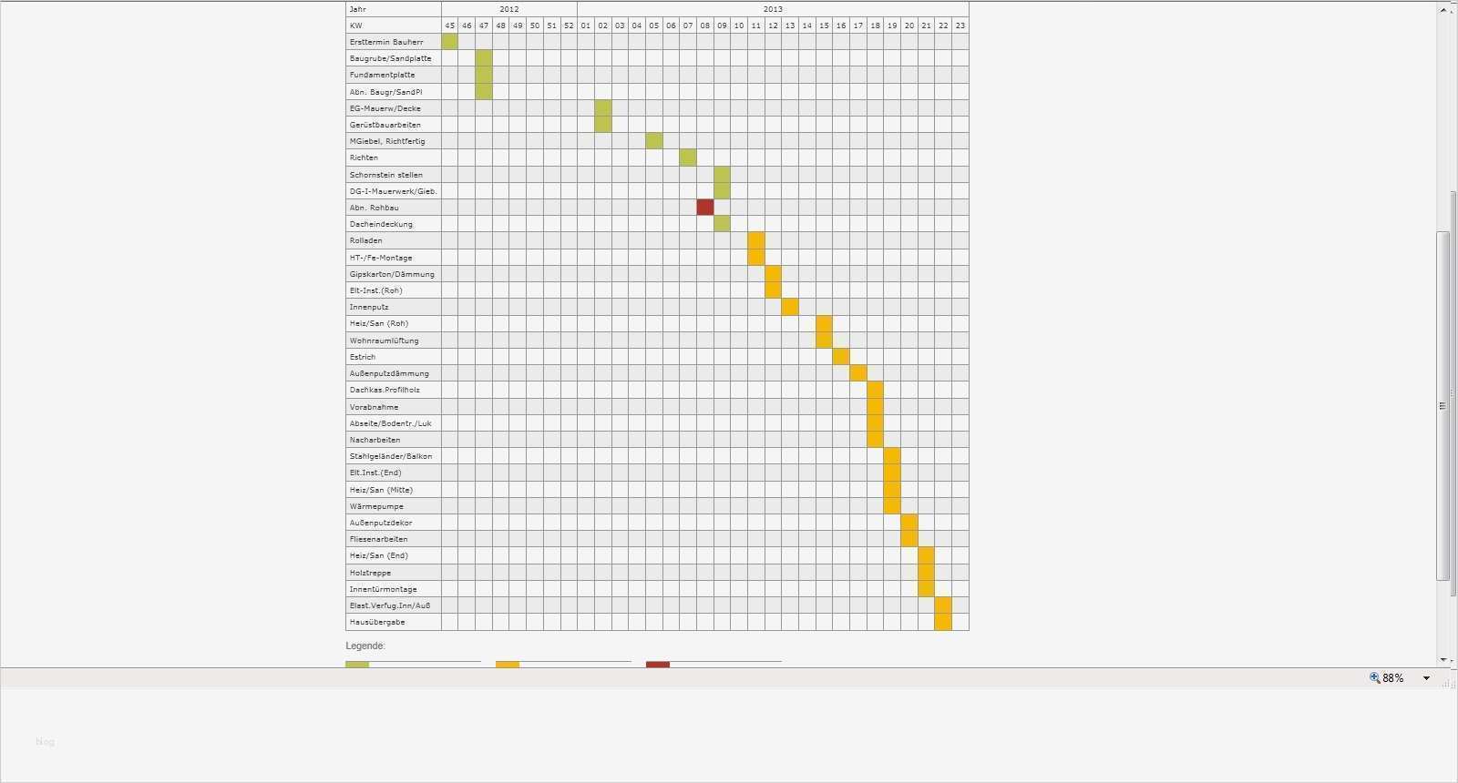Bauzeitenplan Vorlage Genial Großzügig Bauzeitplan Vorlage Zeitgenössisch Entry Level