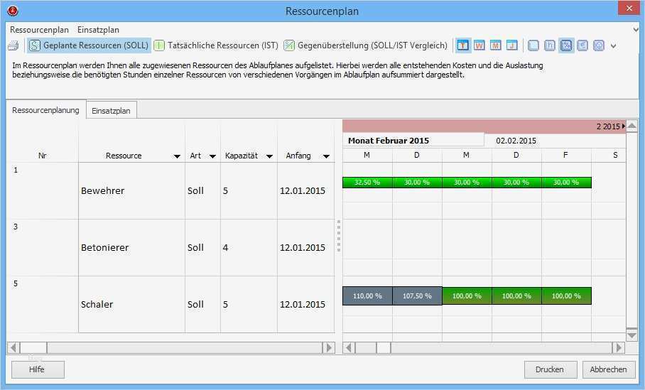 Bauzeitenplan Vorlage Inspiration Beste Bauzeitplan Vorlage Galerie Dokumentationsvorlage