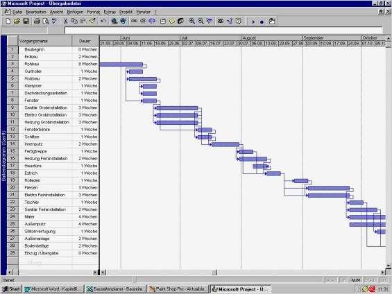 Bauzeitenplan Vorlage Schön Ablauf Und Terminplanung Im Wohnungsbau