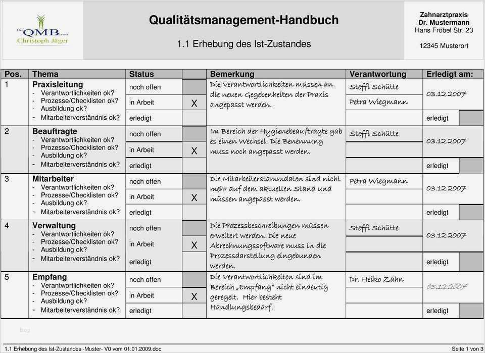Bedienungsanleitung Vorlage Word Einzigartig Großzügig Mitarbeiter Handbuch Vorlage Frei Zeitgenössisch