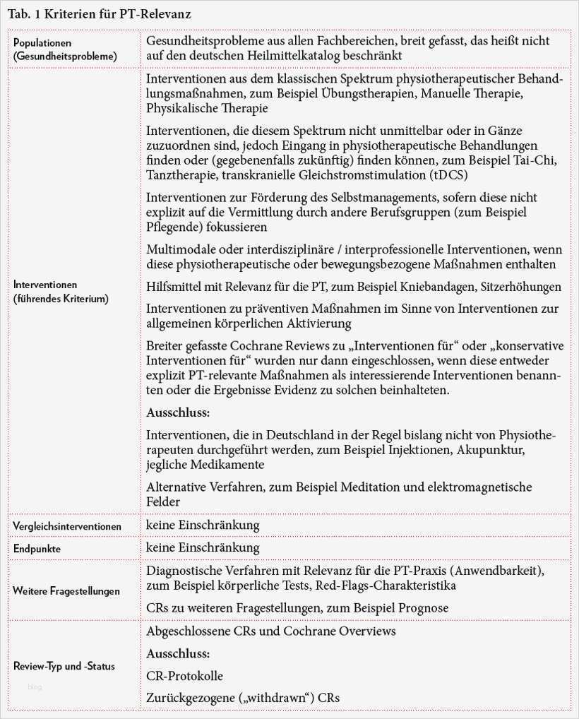 Befund Physiotherapie Vorlage Einzigartig Cochrane Für Physiotherapie – Datenbank