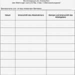 Belehrung Nach 43 Infektionsschutzgesetz Vorlage Genial Reinigungsplan Mustervorlage Des Landratsamtes Weilheim