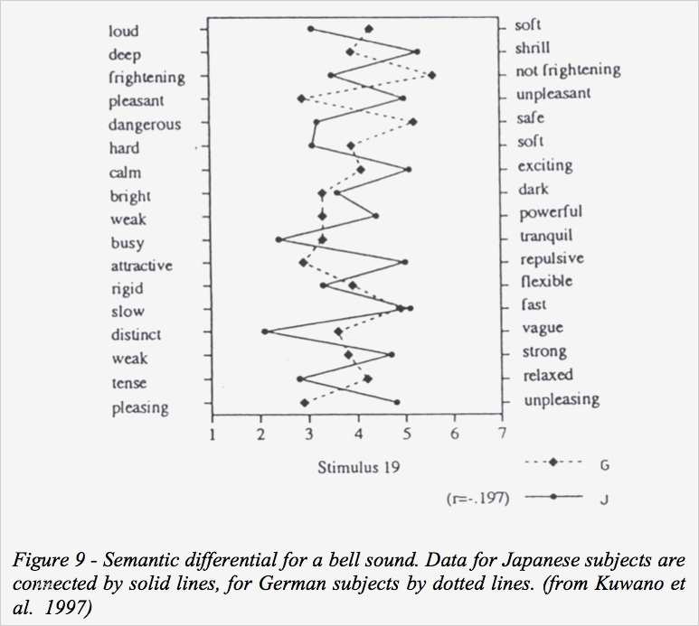 Beobachtungsprotokoll Vorlage Cool Kursmaterialien Links Et Cetera