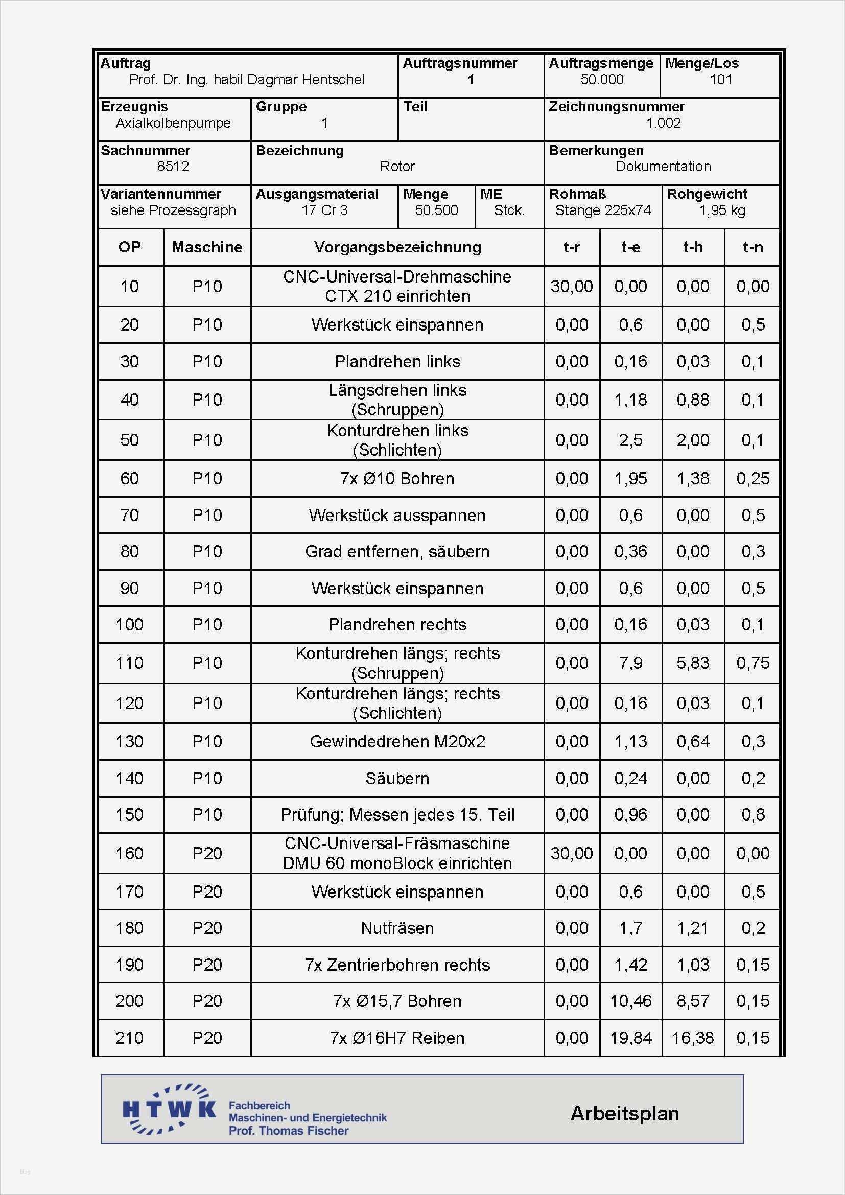 Berichtsheft Kfz Mechatroniker Vorlage Einzigartig Arbeitsplanrotor Sdegner284