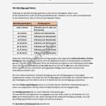 Berichtsheft Vorlage Einzelhandel Angenehm Erfreut Abschlussbericht Vorlage Ideen Entry Level