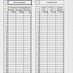 Berliner Testament Vorlage Kostenlos Ausdrucken Erstaunlich Testament Vorlage Pdf Kostenlos Beste Vorlage Blutdruck