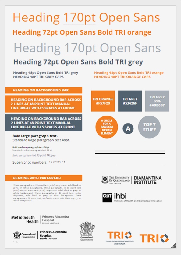 Berufsbild Vorlage Süß Berühmt Poster Vorlage Galerie Vorlagen Ideen fortsetzen