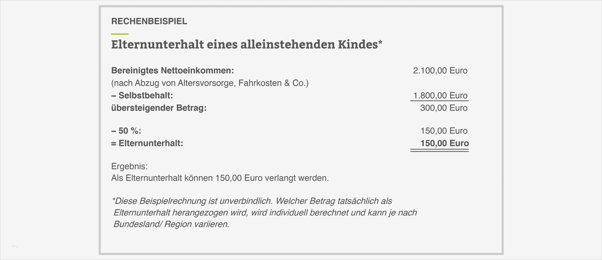 Bescheinigung Zur Vorlage Beim Finanzamt Auswärtstätigkeit 2016 Cool Fantastisch Ermittlung Der Einkünfte formular Bilder