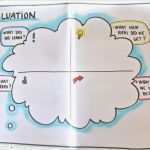 Beschriftung ordner Vorlage Luxus Die Besten 25 Lernplan Vorlage Ideen Auf Pinterest