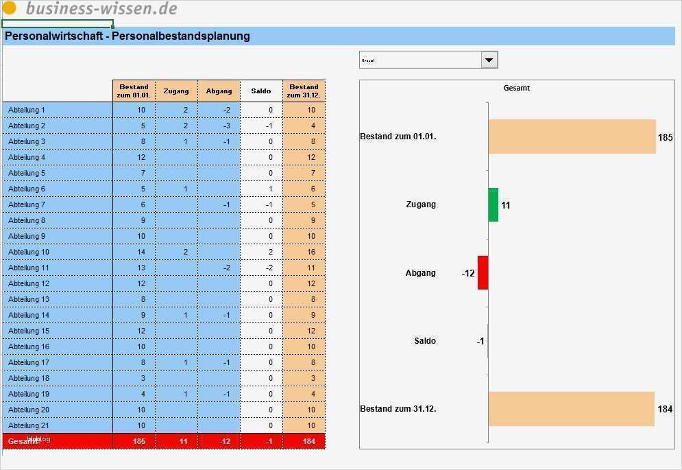 Besprechungsprotokoll Vorlage Excel Wunderbar Ziemlich Besprechungsagenda Vorlage Excel Galerie