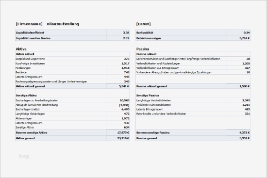 Bestandsliste Excel Vorlage Erstaunlich Bestandsliste Mit Hervorhebung Von Nachbestellungen