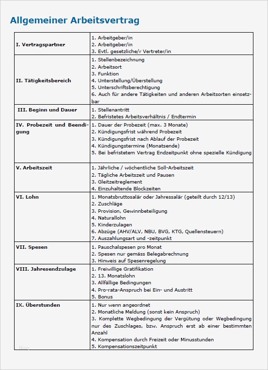 Bestätigung Unbefristetes Arbeitsverhältnis Vorlage Best Of Abeitsvertrag Unbefristet so Erstellen Sie Eine