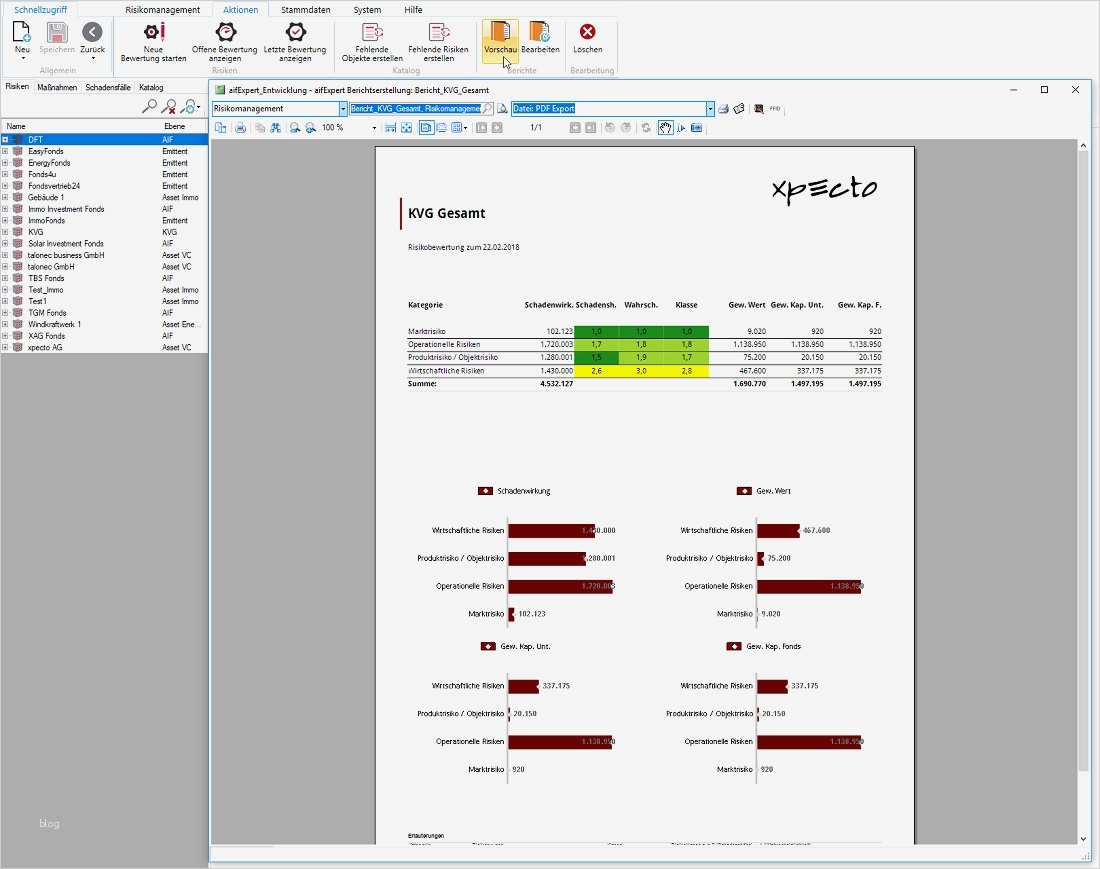 Besuchsbericht Vorlage Angenehm Besuchsbericht Vorlage Word 15 to Do Liste Vorlage Word