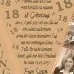 Betriebsbedingte Kündigung Vorlage Schön Vorlage Einladung Betriebsbedingte Kündigung Muster