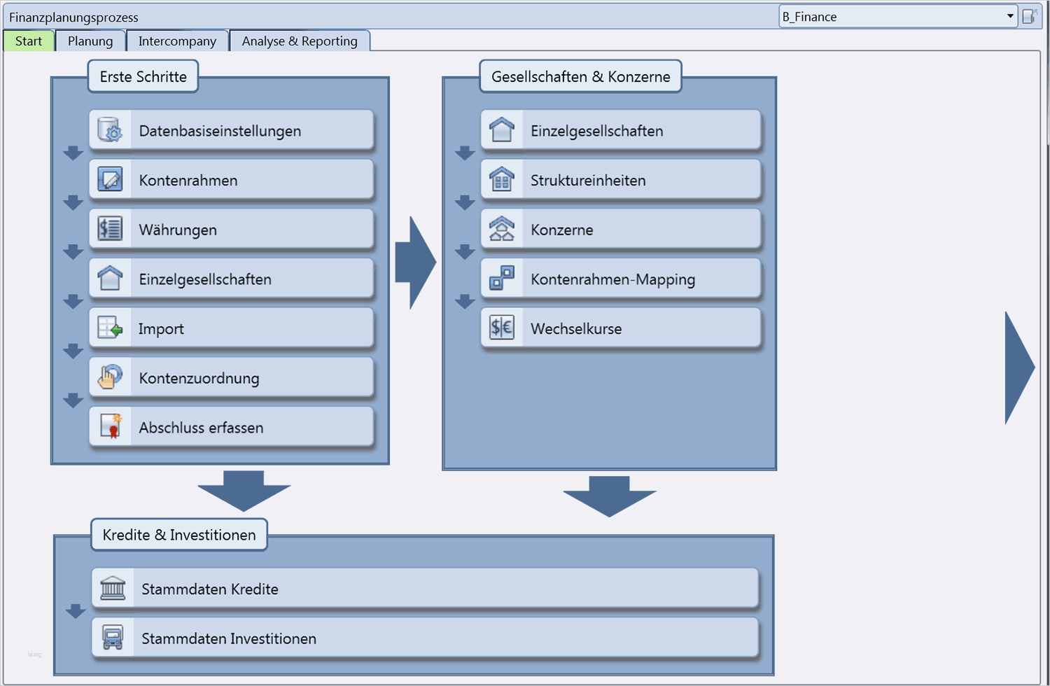 Betriebskonzept software Vorlage Erstaunlich Wunderbar software Release Checklisten Vorlage Galerie