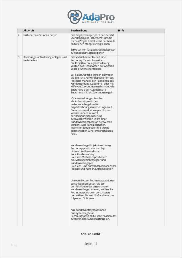 Betriebskonzept software Vorlage Gut Schön änderungsmanagement Berichtsvorlage Zeitgenössisch