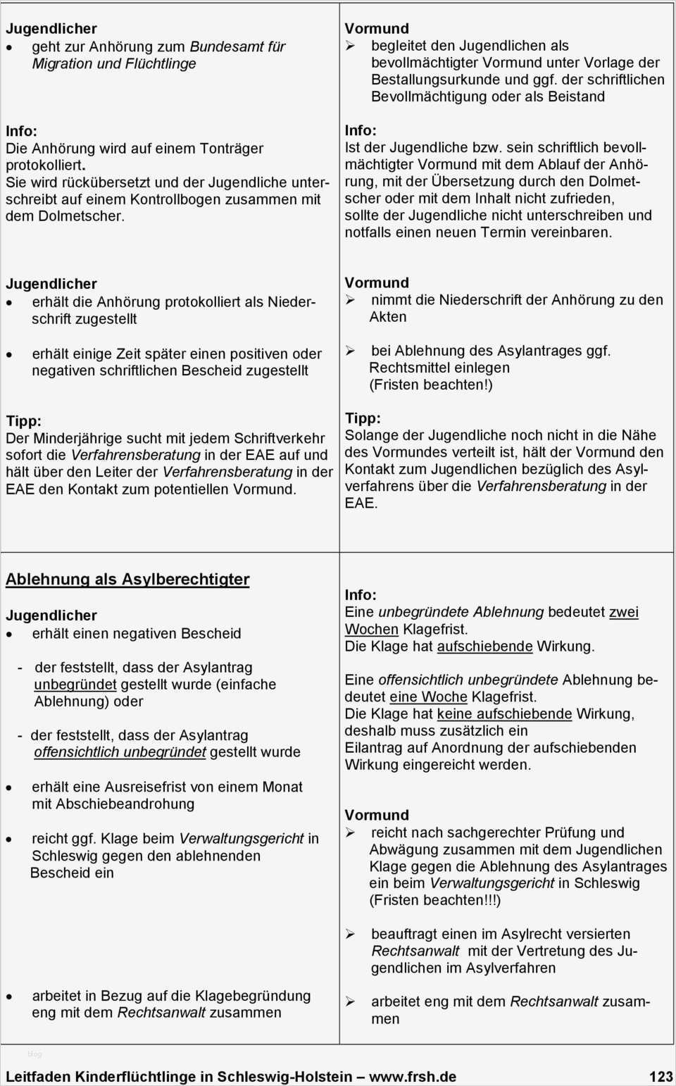 Bevollmächtigung Vorlage Neu Iii Checkliste Für Vormundschaftsarbeit Mit Un
