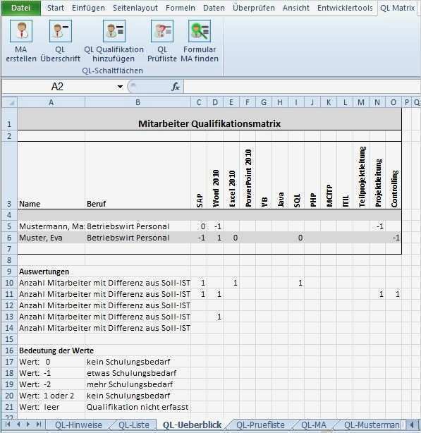 Bewerbermanagement Excel Vorlage Cool Mitarbeiter Qualifikationsmatrix V2 Excel
