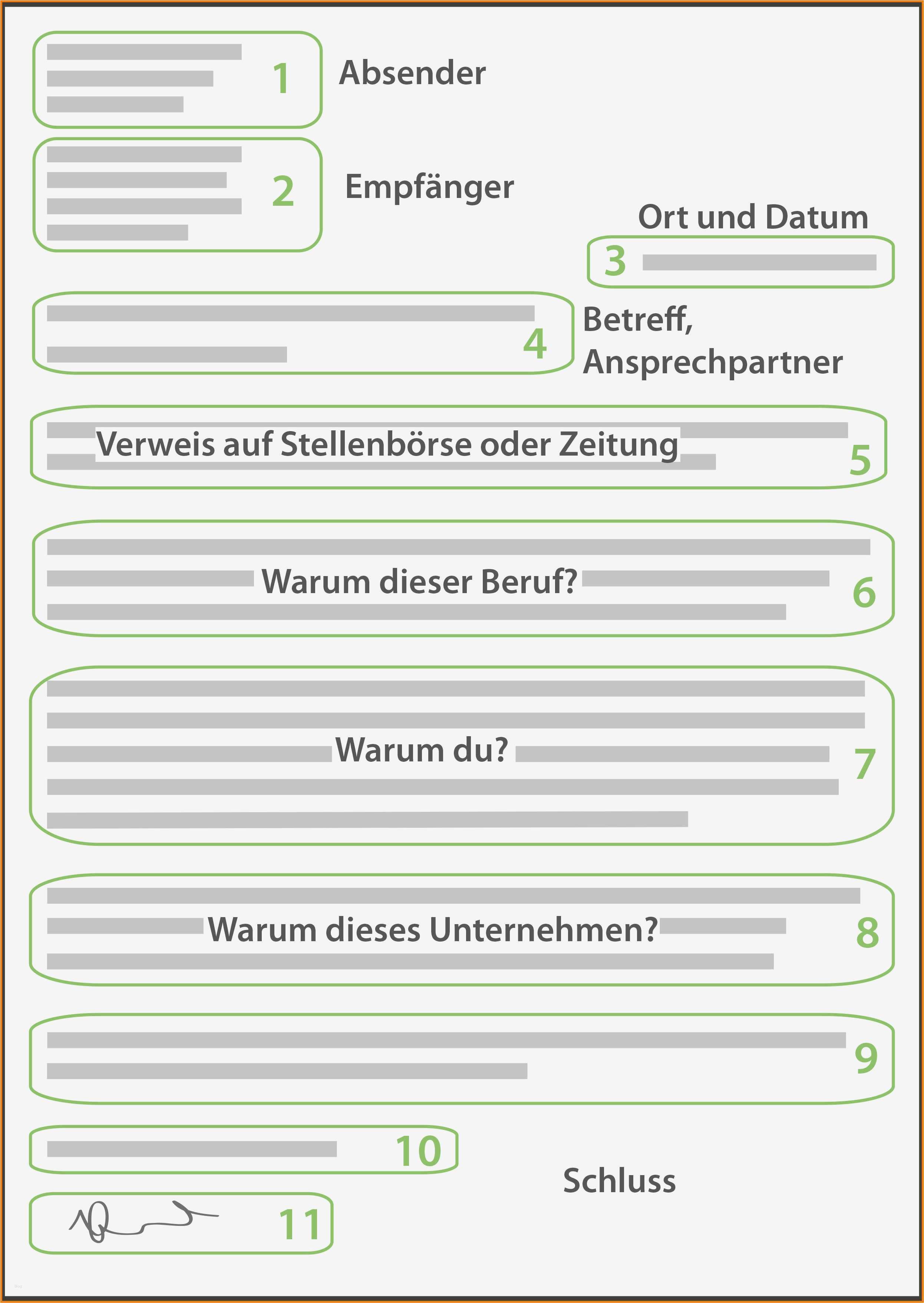 Bewerbung Duales Studium Vorlage Süß 7 Anschreiben Duales Studium
