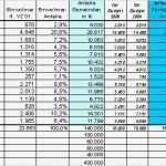 Bewerbung Kantine Vorlage Einzigartig Gemütlich Inventarliste Beispiel Ideen Bilder Für Das