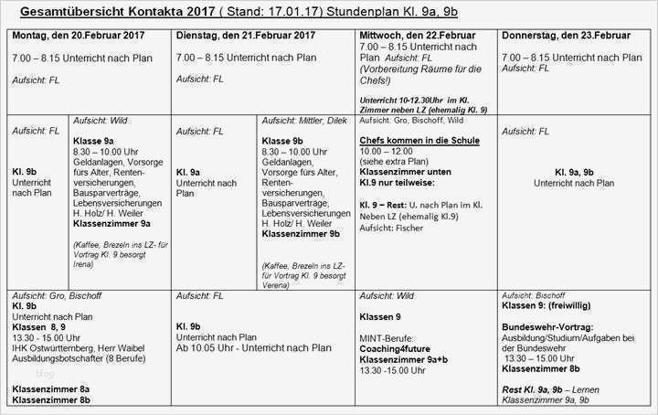 Bewerbung Schulwechsel Vorlage Erstaunlich Charmant Bewerbungen Für Schülerinnen Und Schüler Bilder