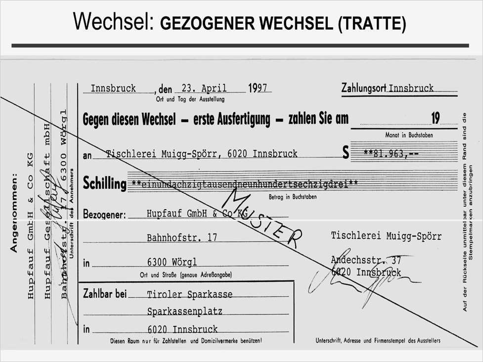 Bewerbung Schulwechsel Vorlage Wunderbar Fantastisch solawechsel Beispiele Galerie Bilder Für Das