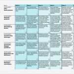 Bewertung Mitarbeiter Vorlage Angenehm Temp Methode – Tempus Consulting