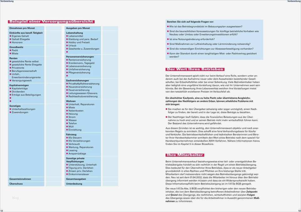 Bewertung Mitarbeiter Vorlage Wunderbar Niedlich Mitarbeiter Bewertung Beispiel Zeitgenössisch