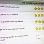 Bewertung Vorlage Erstaunlich Tipps Und Tricks Aus Der Praxis Aus Hotel Und Gastro